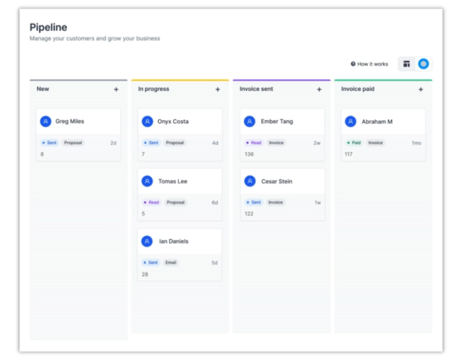 Bookipi customer profile with contact details, open invoices, and payment history